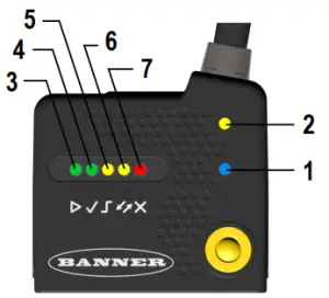 BANNER ABR3009-WSE2 Barcode Scanner - Top of Device