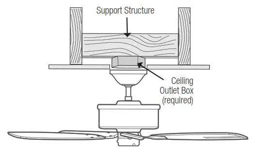 Hunter 51139 Lilliput 44 Inch Matte Black LED Indoor Ceiling Fan with Light - Checking the Ceiling Angle 1