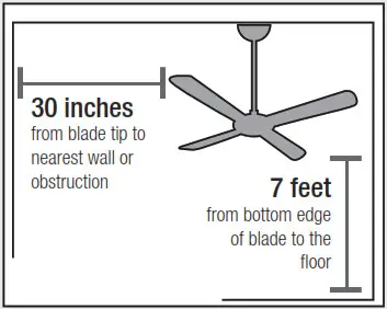 Hunter 51139 Lilliput 44 Inch Matte Black LED Indoor Ceiling Fan with Light - Choosing the Right Installation Location 1