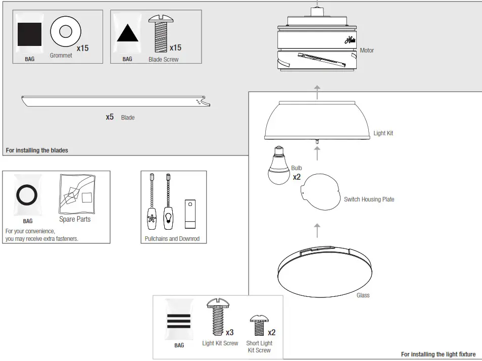 Hunter 51139 Lilliput 44 Inch Matte Black LED Indoor Ceiling Fan with Light - Here is what comes in your box 2