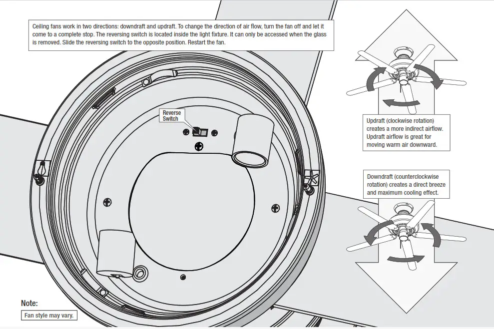Hunter 51139 Lilliput 44 Inch Matte Black LED Indoor Ceiling Fan with Light - Reversing the Fan