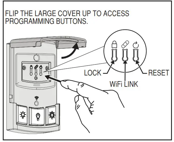 LINEAR LDCO 841 Wifi Operator- Additional Security