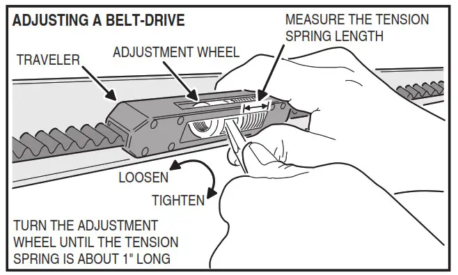 LINEAR LDCO 841 Wifi Operator- Belt Adjustment