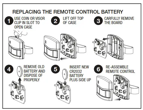 LINEAR LDCO 841 Wifi Operator- CONTROL BATTERY
