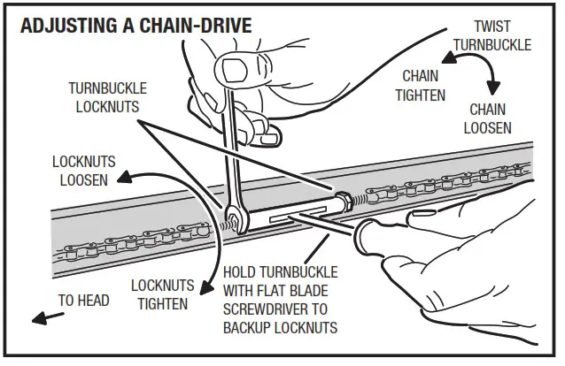 LINEAR LDCO 841 Wifi Operator- Chain Adjustment