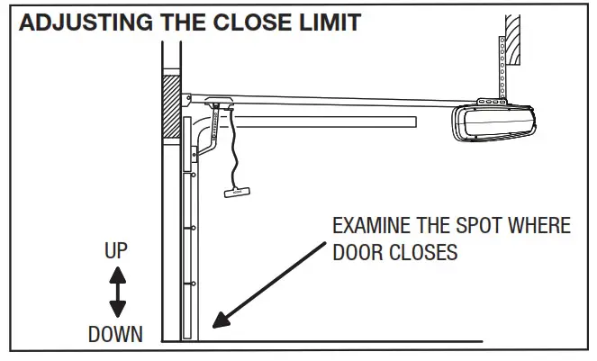 LINEAR LDCO 841 Wifi Operator- Close Limit