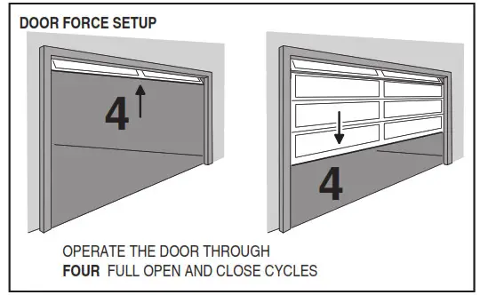 LINEAR LDCO 841 Wifi Operator- DOOR FORCE SETUP