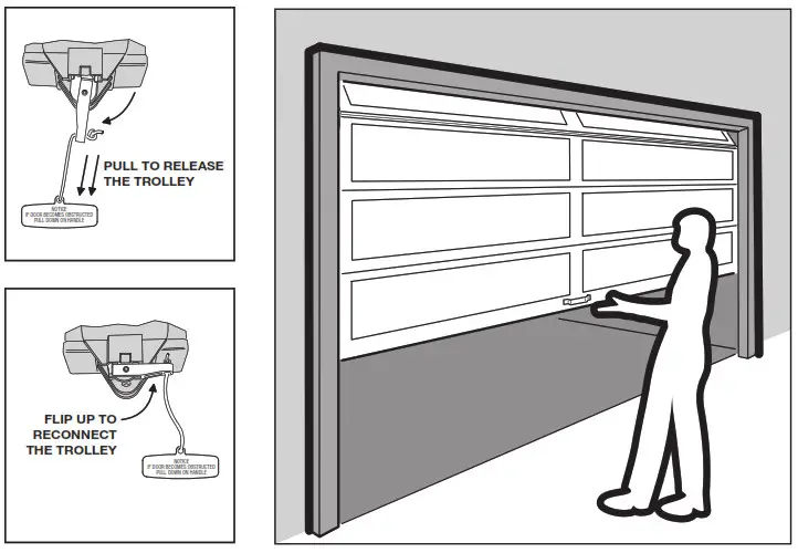 LINEAR LDCO 841 Wifi Operator- MAINTENANCE