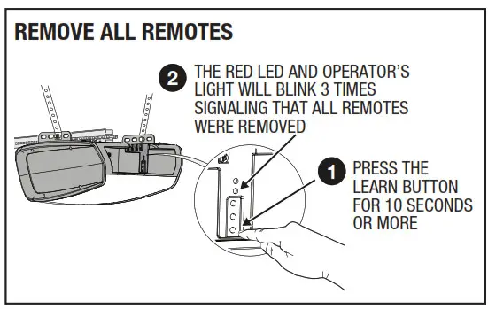 LINEAR LDCO 841 Wifi Operator- REMOVE ALL REMOTES