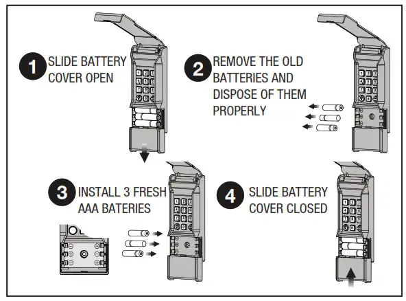 LINEAR LDCO 841 Wifi Operator- REMOVING A KEYPAD 2
