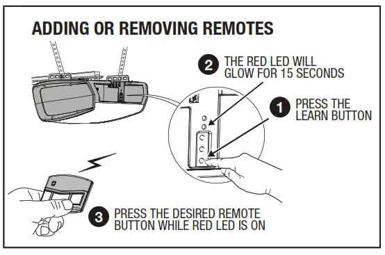LINEAR LDCO 841 Wifi Operator- REMOVING REMOTES