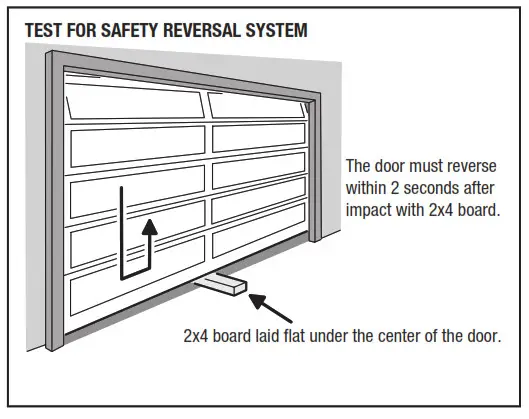 LINEAR LDCO 841 Wifi Operator- REVERSAL SYSTEM