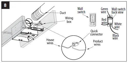 Assembly Instruction 2