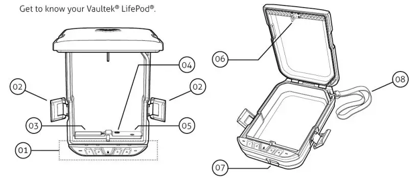 LifePod Battery fig5