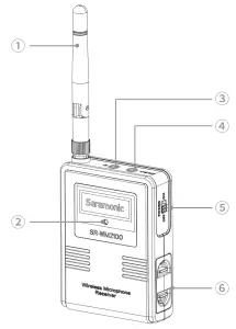 Shenzhen Jiayz Photo Industrial S WM2100 2 4GHz Dual Wireless Lavalier Microphone - FIG