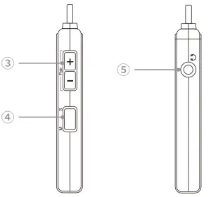 Shenzhen Jiayz Photo Industrial S WM2100 2 4GHz Dual Wireless Lavalier Microphone - FIG 6