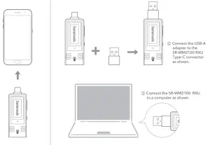 Shenzhen Jiayz Photo Industrial S WM2100 2 4GHz Dual Wireless Lavalier Microphone - FIG 7