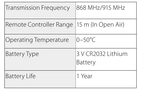 Technical Specifications