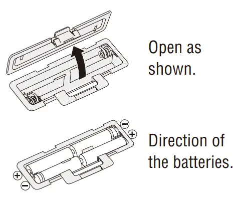 TANITA InnerScanV BC 601 Segmental Body Composition Monitor - Measuring Platform 1