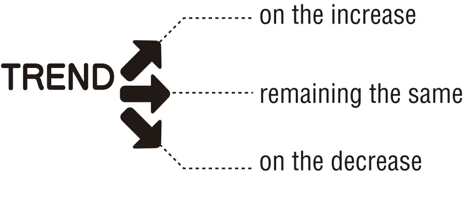 TANITA InnerScanV BC 601 Segmental Body Composition Monitor - Measuring Platform 3