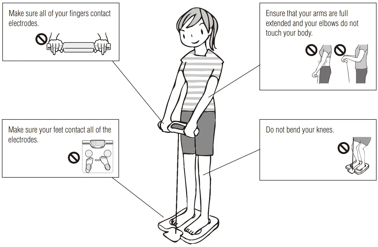 TANITA InnerScanV BC 601 Segmental Body Composition Monitor - SETTING ( 2