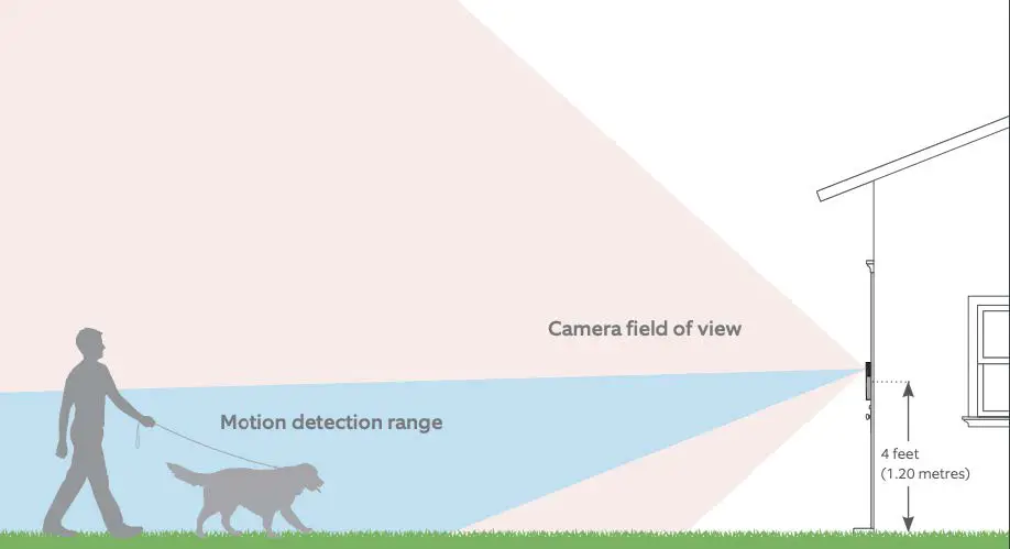 RING Video Doorbell Gen. 2 Nikkel fig 2