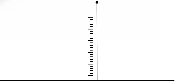 SAUTER TC 1250 Layer Measurement Device - PROFESSIONAL MEASURING