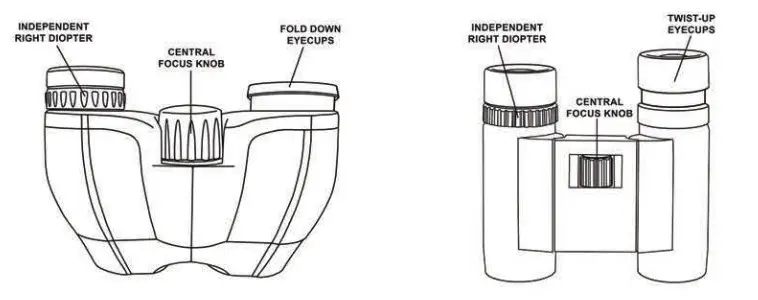 CARSON HT 822 Hornet Compact Binocular- EYE FOCUS