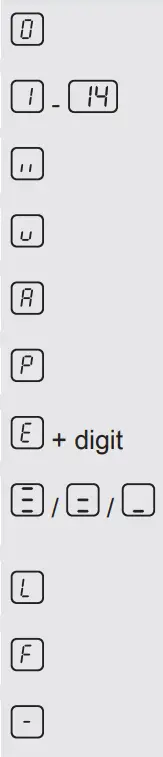 AEG IAE84411FB Hob - icon 36