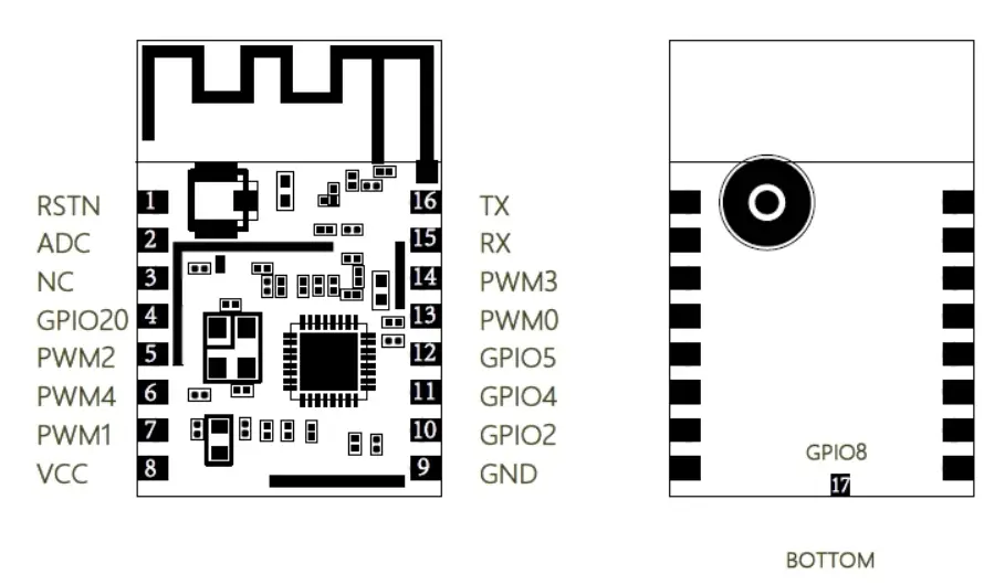 Hangzhou Yaguan Technology YGCC302 Module - Definition