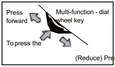 WIMI Holo AR HUD Intelligent Head Up Display - motor