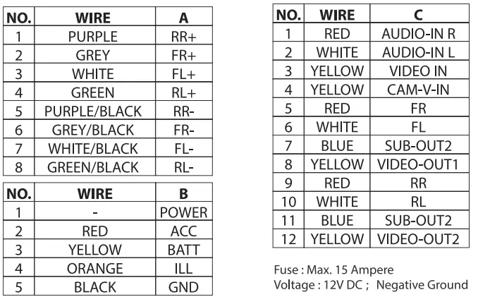 SOUNDSTREAM VRCPAA-70M AV Media Receiver fig50