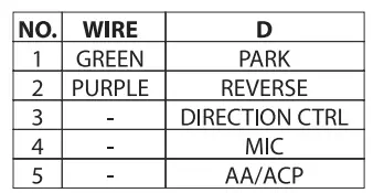 SOUNDSTREAM VRCPAA-70M AV Media Receiver fig51