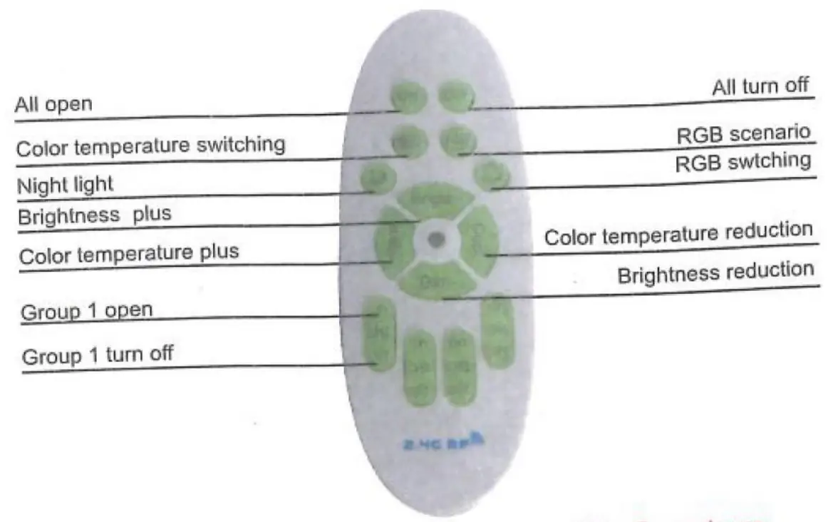 EYLM SN RF002 Remote Control for LED Pendant Light - fig