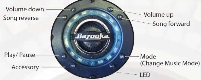 Bazooka BPB24-G2 Party Bar Powered 24-Inch Bluetooth 8-Speaker Sound Bar 1