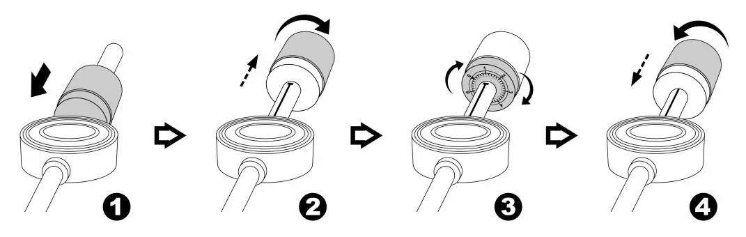 ELITE Line PL880 Record Player with DAB Radio and Bluetooth - ADJUST THE WEIGHT OF THE STYLUS