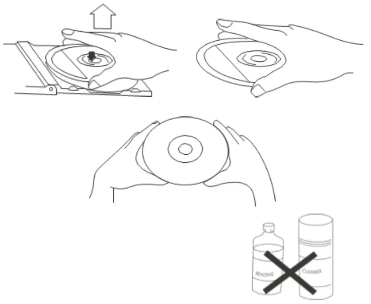 ELITE Line PL880 Record Player with DAB Radio and Bluetooth - COMPACT DISC CARE