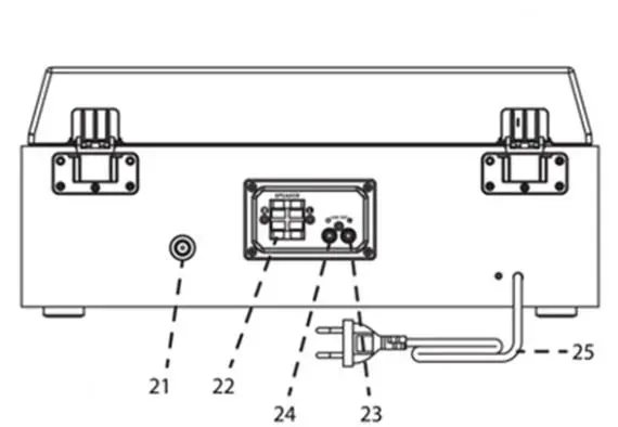 ELITE Line PL880 Record Player with DAB Radio and Bluetooth - LOCATIONS OF CONTROLS BACK