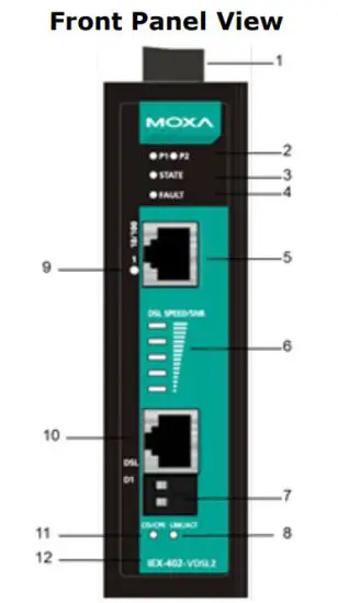 MOXA IEX 402 VDSL2 Series VDSL2 Ethernet Extender - figure 1