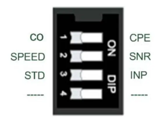 MOXA IEX 402 VDSL2 Series VDSL2 Ethernet Extender - figure 16