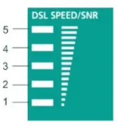 MOXA IEX 402 VDSL2 Series VDSL2 Ethernet Extender - figure 17