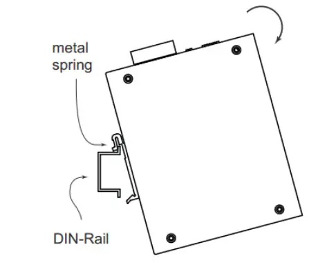 MOXA IEX 402 VDSL2 Series VDSL2 Ethernet Extender - figure 5