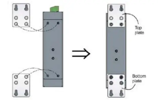 MOXA IEX 402 VDSL2 Series VDSL2 Ethernet Extender - figure 7