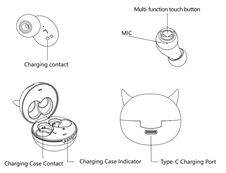 Shenzhen Ziran Technology B29 True Wireless Earbuds - overview