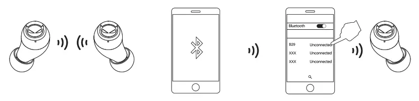 Shenzhen Ziran Technology B29 True Wireless Earbuds - pairing 1