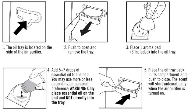 HOMEDICS Total Clean Air Purifier - ADDING ESSENTIAL OILS