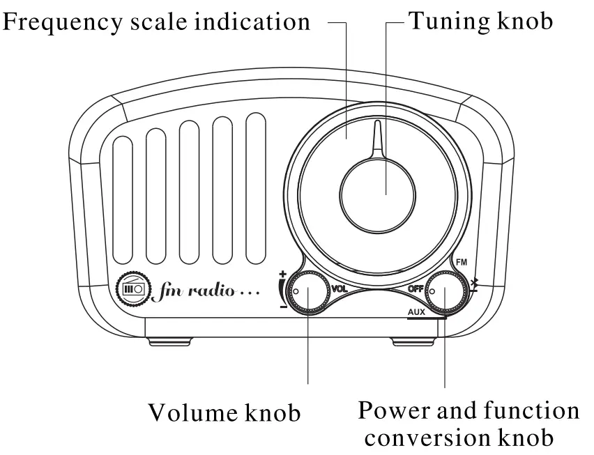 Radios R 919 Portable Vintage Radio Speaker - contents