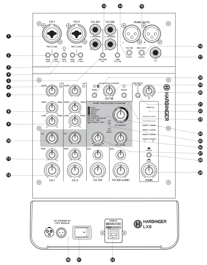 HARBINGER LX8 Mixing Console - LX8 TOP
