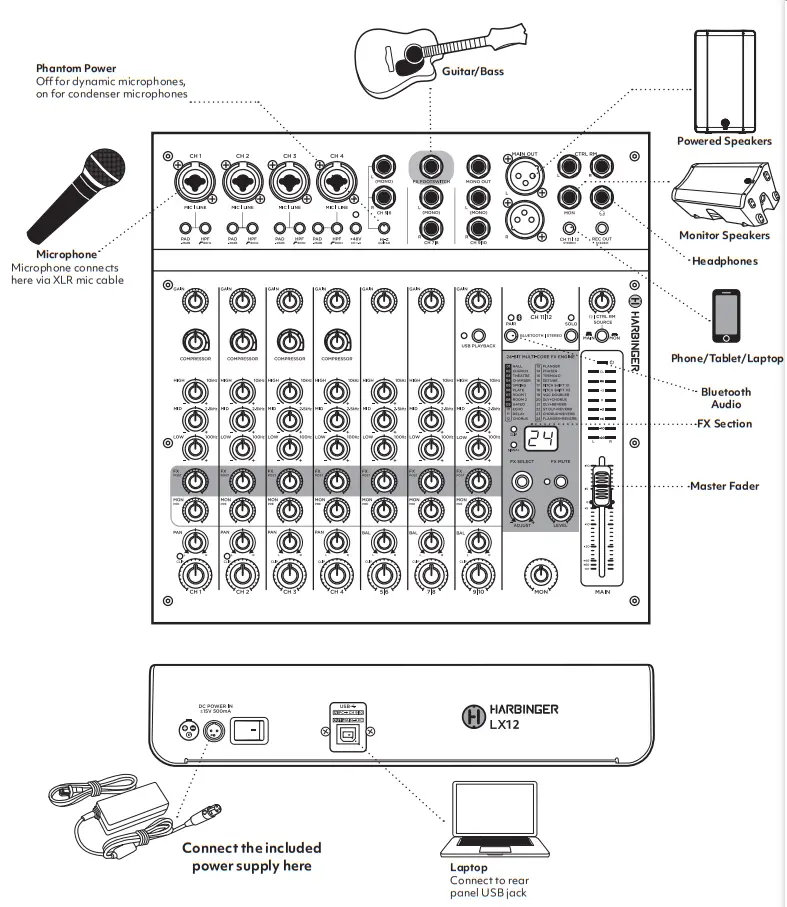 HARBINGER LX8 Mixing Console - Phantom Powe