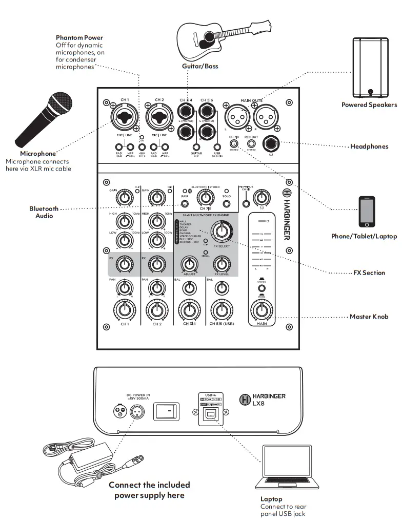 HARBINGER LX8 Mixing Console - Powered